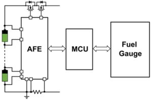 How to Design a Battery Management System (BMS)